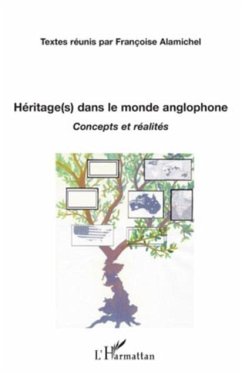 Cover Heritage(s) dans le monde anglophone (eBook, PDF)