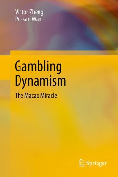 Cover Gambling Dynamism
