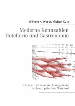 Moderne Kennzahlen für Hotellerie und Gastronomie (eBook, ePUB)