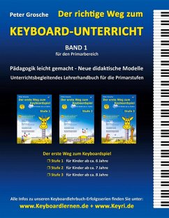 Der richtige Weg zum Keyboard-Unterricht - Band 1 (eBook, ePUB)