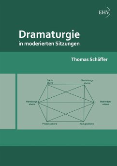 Dramaturgie in moderierten Sitzungen (eBook, ePUB) - Schäffer, Thomas