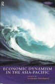 Economic Dynamism in the Asia-Pacific (eBook, ePUB)