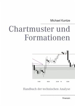Chartmuster und Formationen (eBook, ePUB) - Kuntze, Michael