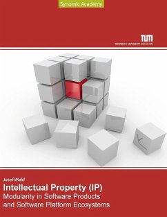 Intellectual Property Modularity in Software Products and Software Platform Ecosystems (eBook, ePUB)