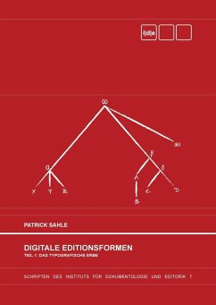 Digitale Editionsformen - Teil 1: Das typografische Erbe (eBook, ePUB) - Sahle, Patrick