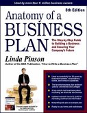 Anatomy of a Business Plan