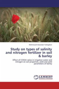 Study on types of salinity and nitrogen fertilizer in soil & barley