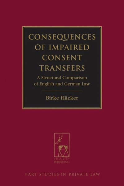 Consequences of Impaired Consent Transfers Consequences of Impaired Consent Transfers