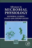 Microbial Globins - Status and Opportunities