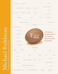 Egg - Ruhlman, Michael