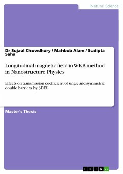 Longitudinal Magnetic Field in WKB Method in Nanostructure Physics