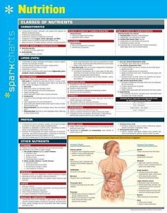 Nutrition Sparkcharts - Sparknotes; Sparknotes