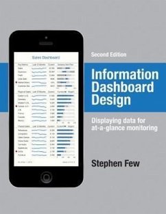 Information Dashboard Design: Displaying Data for At-A-Glance Monitoring - Few, Stephen