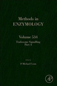 Endosome Signaling Part a