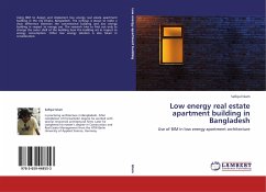 Low energy real estate apartment building in Bangladesh