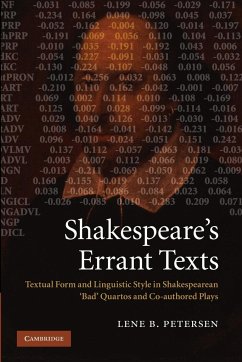 Shakespeare's Errant Texts - Petersen, Lene B.