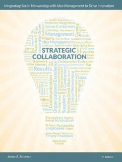 Strategic Collaboration - Integrating Social Networking with Idea Management to Drive Innovation - Schwarz, James Arthur