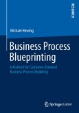Business Process Blueprinting