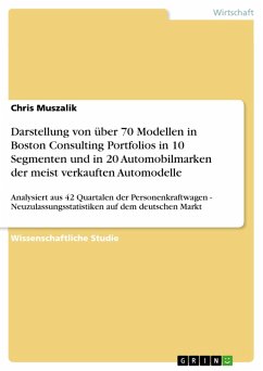 Darstellung von über 70 Modellen in Boston Consulting Portfolios in 10 Segmenten und in 20 Automobilmarken der meist verkauften Automodelle (eBook, PDF)