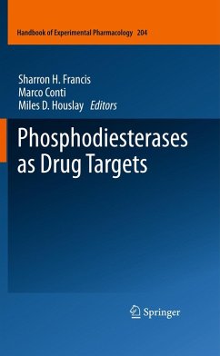Phosphodiesterases as Drug Targets Phosphodiesterases as Drug Targets