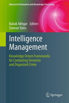 Cover Intelligence Management