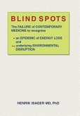 Blind Spots