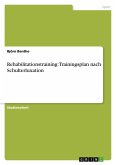 Rehabilitationstraining: Trainingsplan nach Schulterluxation