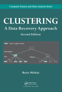 Cover Clustering (eBook, PDF)