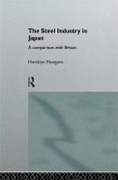 The Steel Industry in Japan (eBook, ePUB)