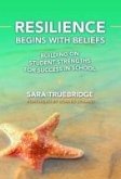 Resilience Begins with Beliefs