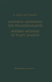 Modern Methods of Plant Analysis/Moderne Methoden der Pflanzenanalyse