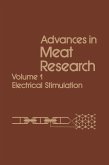 Advances in Meat Research