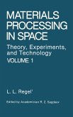Materials Processing in Space Materials Processing in Space