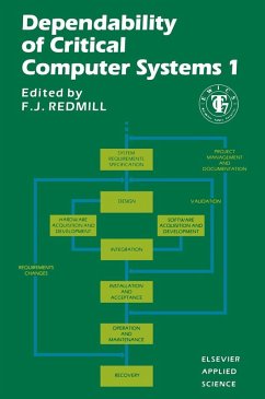 Cover Dependability of Critical Computer Systems 1