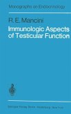 Immunologic Aspects of Testicular Function