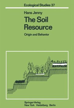 The Soil Resource - Jenny, Hans