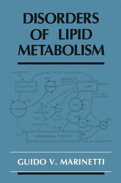 Disorders of Lipid Metabolism - Marinetti, G. V.