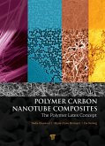 Polymer Carbon Nanotube Composites (eBook, PDF)