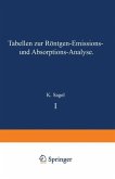 Tabellen zur Röntgen-Emissions- und Absorptions-Analyse