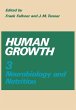 Human Growth - Bild 1