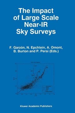 The Impact of Large Scale Near-IR Sky Surveys
