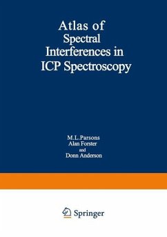 Atlas of Spectral Interferences in ICP Spectroscopy - Parsons, Malcolm