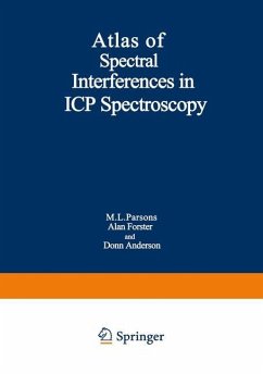 Atlas of Spectral Interferences in ICP Spectroscopy