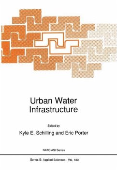 Urban Water Infrastructure