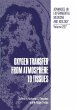 Oxygen Transfer from Atmosphere to... - Bild 1