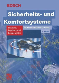 Sicherheits- und Komfortsysteme - GmbH, Robert Bosch