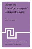 Infrared and Raman Spectroscopy of Biological Molecules