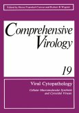 Viral Cytopathology