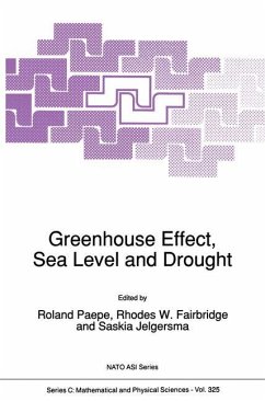 Greenhouse Effect, Sea Level and Drought