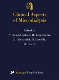 Clinical Aspects of Microdialysis